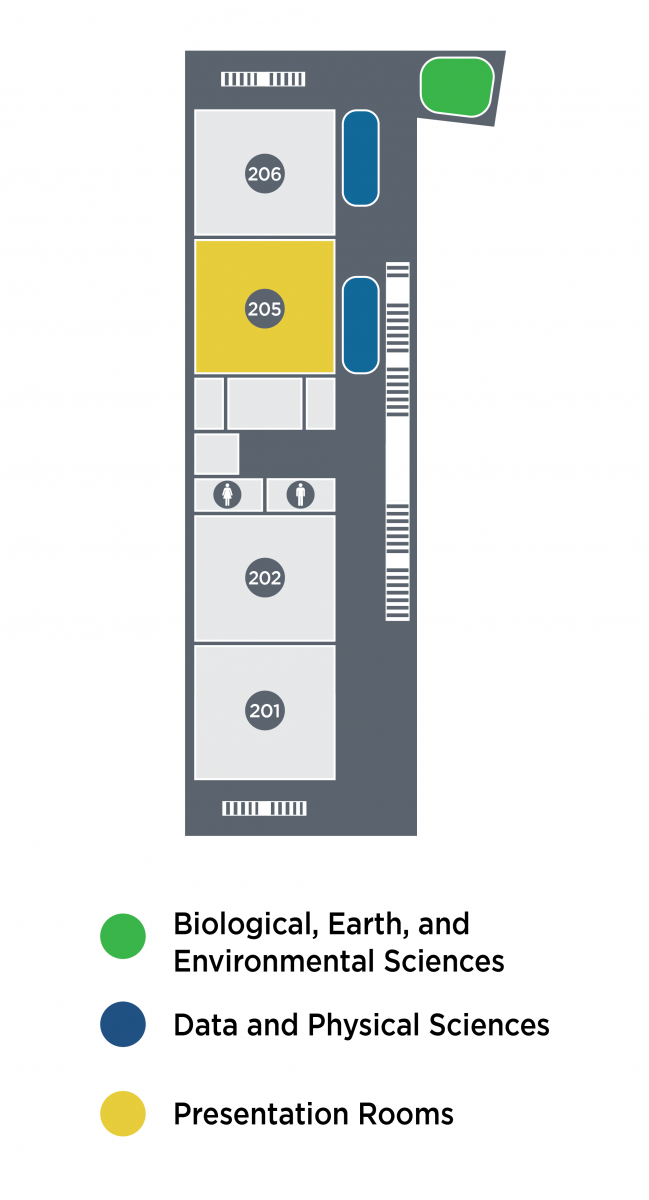 Map of subject area table locations on the second floor of McHugh Hall during open house fall 2024. See text in earlier sections for details.